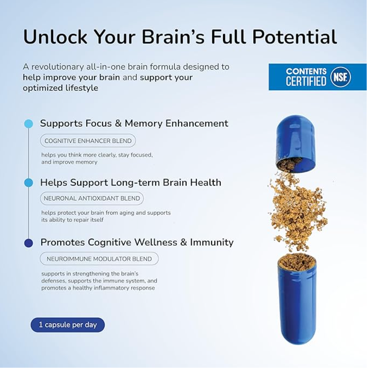TriNeuro Brain - 60 Capsules