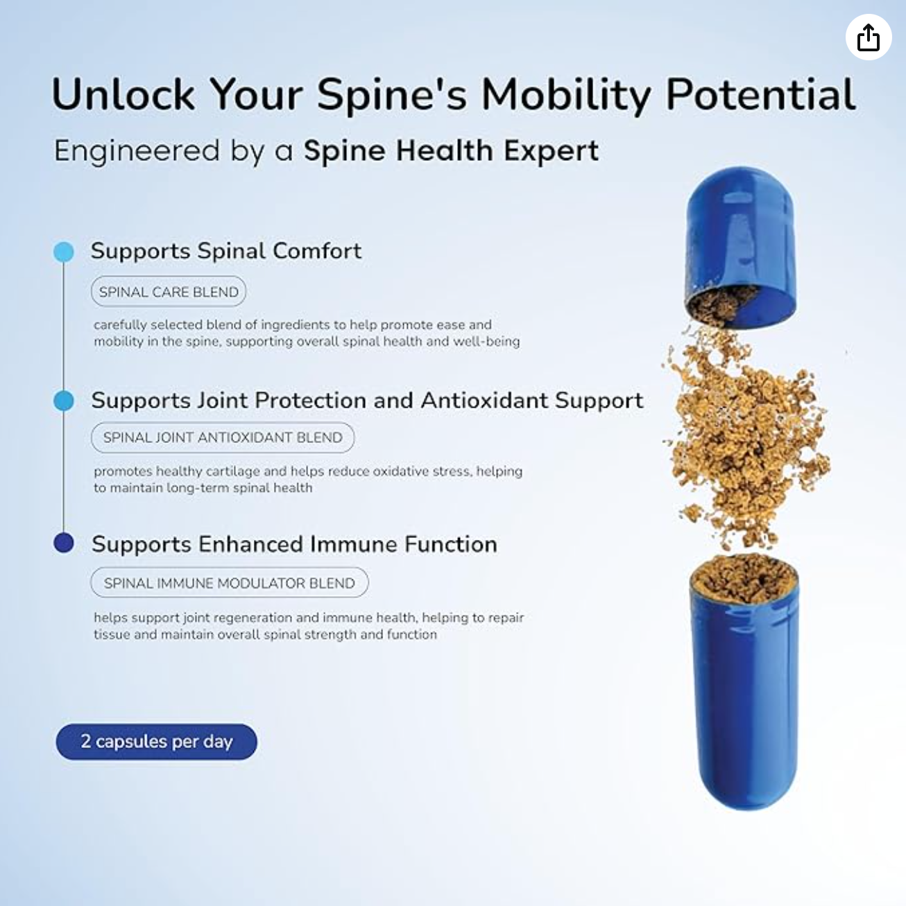 TriNeuro Spine & Joint - 60 Capsules